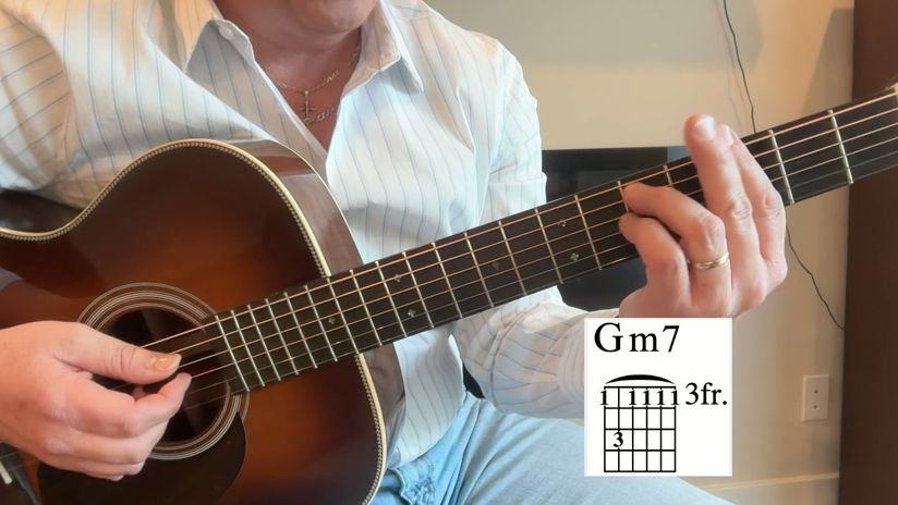 Basic Jazz Chords 6th & 5th String Roots